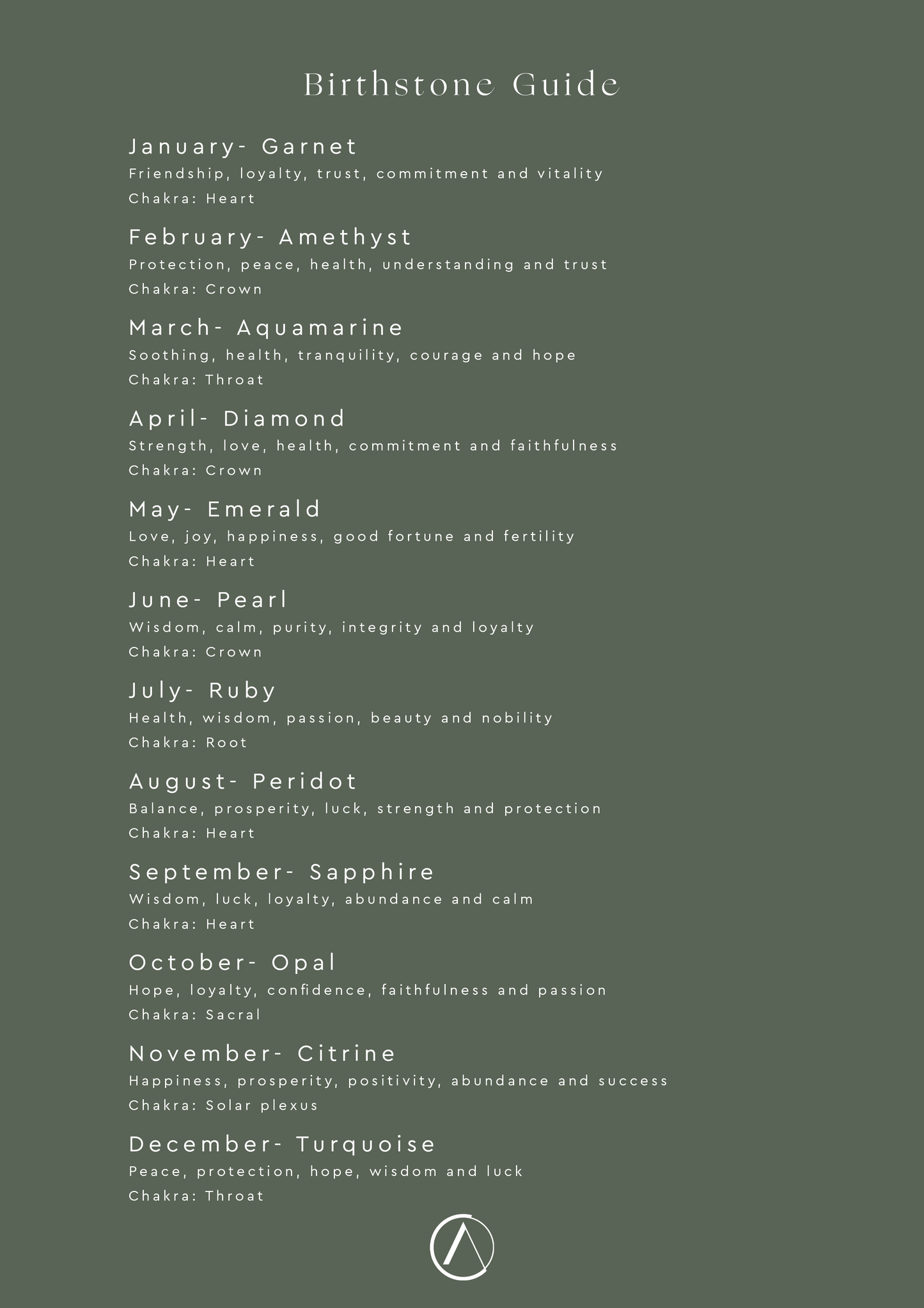 Birthstone Guide - Adriana Chede Jewellery